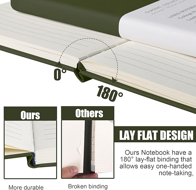 Lined Journal Notebook, 10Pack(Olive Green), 160 Pages, Medium 5.7 inches x 8 inches - 100 gsm Thick Paper, Hardcover