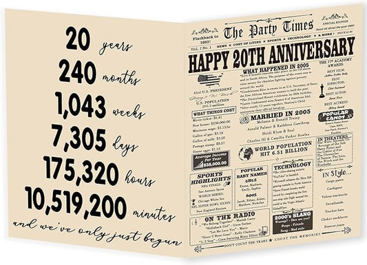 YiKaLus Funny 20th Wedding Anniversary Card Gifts for Mom Dad, Great 20 Wedding Years Aday Gift Ideas for Husband Wife, Vintage Twenty Years Aday Gifts for Him Her