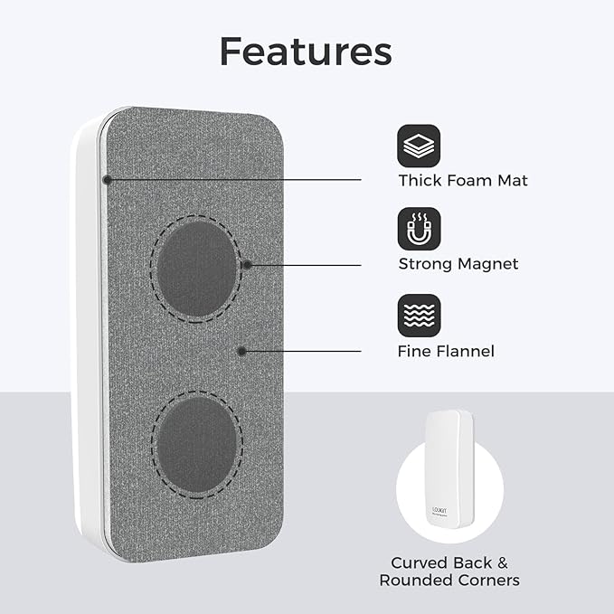 LOUKIN 2 Pack Magnetic Dry Erase Eraser, Whiteboard Eraser, Glass Board Eraser(White), 3.4 fl oz Whiteboard Cleaner * 2 Included, for Classroom, Home and Office Use