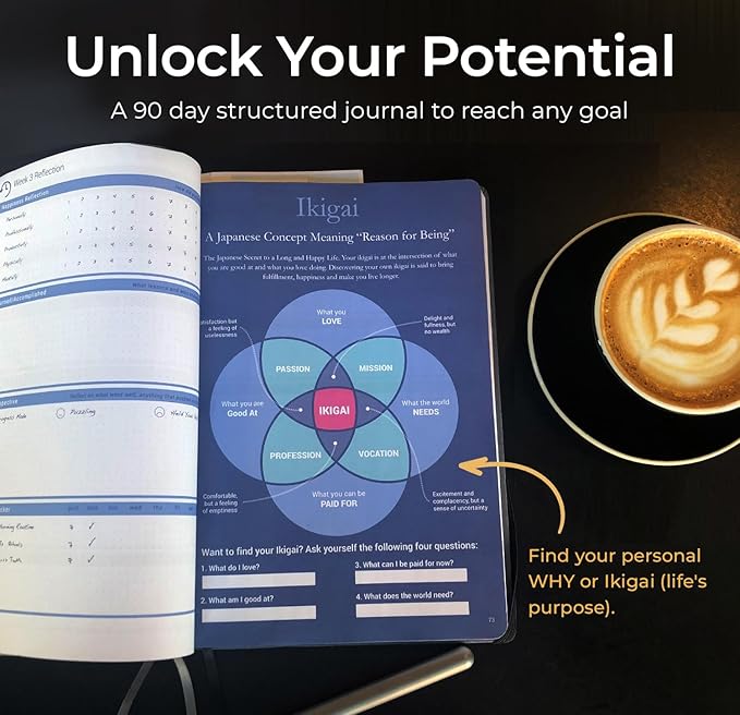 OAK Journal The Purple Smart Goal Planner Journal and Planner for Full Focus and Best Self Quarterly Goal Planner & Daily Gratitude Journal