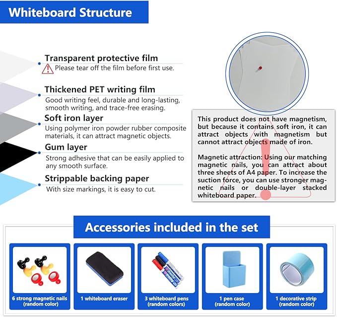 Magnetic White Board Film, 55" x 27" Dry Erase Board for Wall, Self Adhesive Whiteboard Paper Set for Office, Conference Room, Classroom, Home, Include Marker, Magnetic Eraser and Magnets
