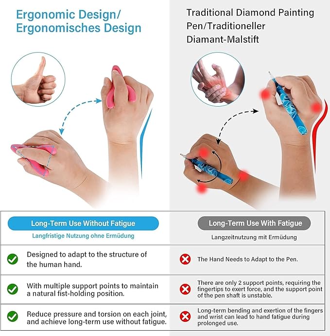 Ergonomic Diamond Art Pen with 8 Pcs Diamond Art Bookmarks Kit for Adult, DIY Diamond Paint Corner Book Makers Set, Small Diamond Art Kits, Paint by Art Crafts Kit Gifts(Floral 8)