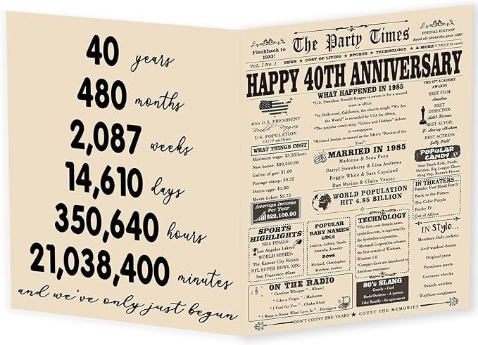 YiKaLus Classic 40th Wedding Anniversary Card Gifts for Husband Wife, Large 40th Aday Gifts for Mom Dad, Happy 40 Years Anniversary Decorations for Couples Him Her