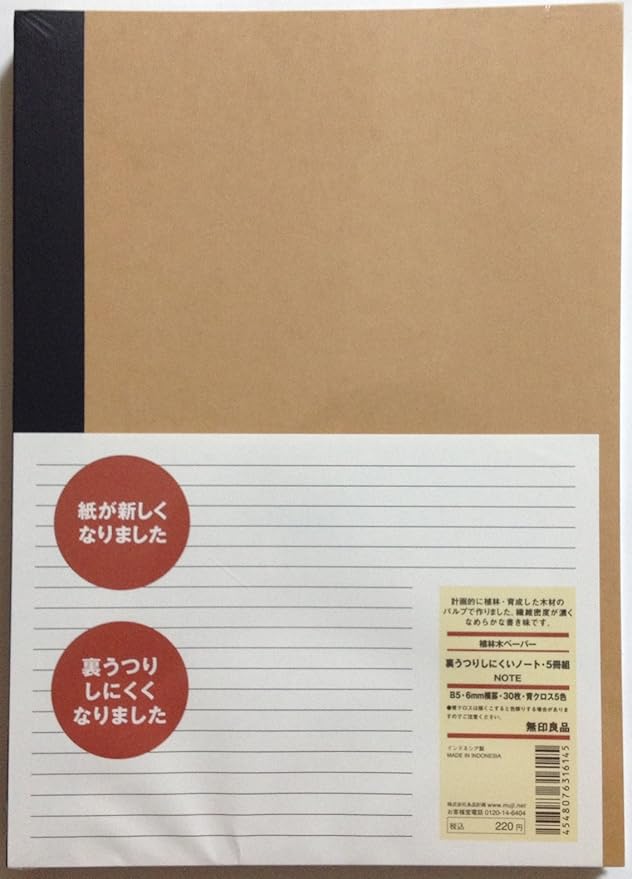 MUJI Notebook B5 6mm Rule 30sheets - Pack of 5books [5colors Binding]