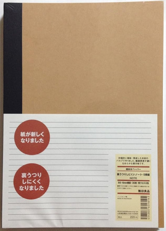 MUJI Notebook B5 6mm Rule 30sheets - Pack of 5books [5colors Binding]