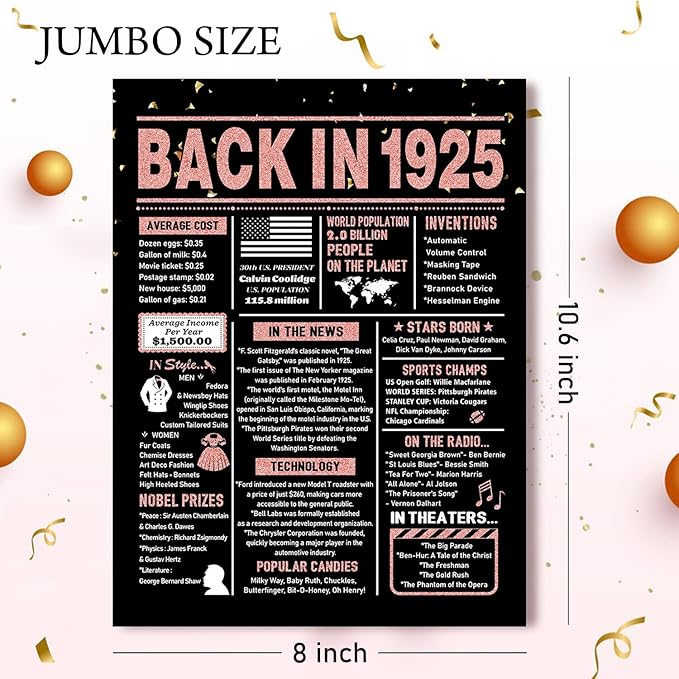 100th Birthday Card, 100th Birthday Decorations for Women, 100th Birthday Gifts for Grandma, Back in 1925 Birthday Card, Rose Gold