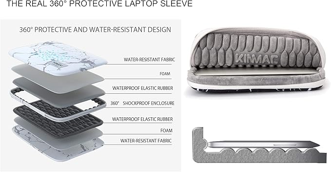 Kinmac 360° Cushion Protective Waterproof Canvas Laptop Case Bag Sleeve with Handle Compatible with LG Gram 16 inch and 15.6 inch-16 inch Laptop (Grey)