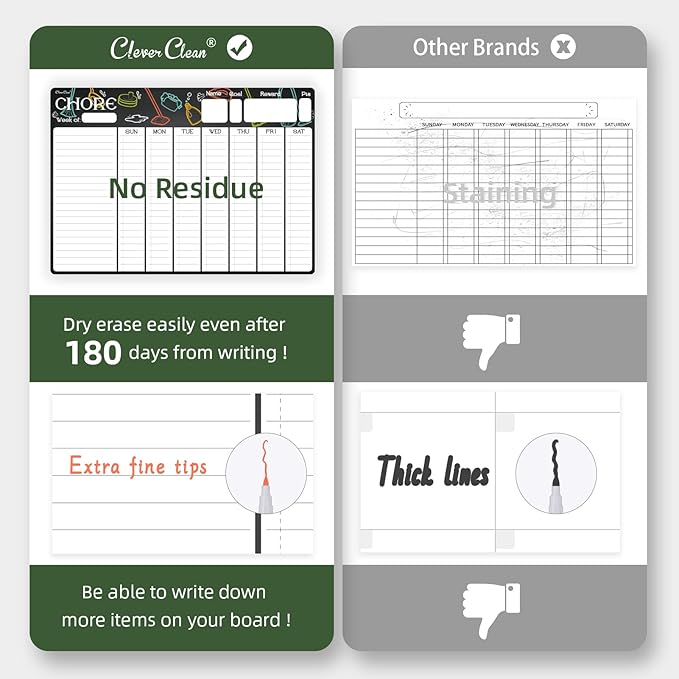 Magnetic Dry Erase Chore Chart - 17"x12" Dry Erase Chore Board for Kids, Teens, Adults - 4"x12" List Board 2 Pcs - 6 Extra Fine Point Markers Included - Shipped Flat