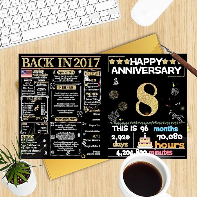 Joycard 8th Anniversary Card for Women Men, Gold Wedding Card for Wife Husband, Sweet Marriage Decorations Gifts for Couple, Perfect for Her Him on Anniversary Day, Back in 2017