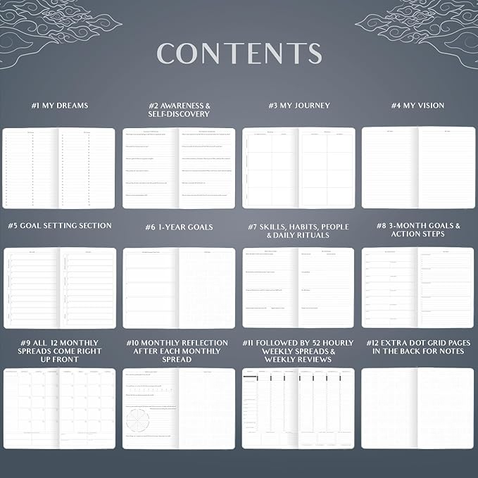 Legend Planner PRO Hourly Schedule - Weekly & Daily Organizer with Time Slots. Appointment Book Journal for Work & Personal, A4 (Mystic Grey)