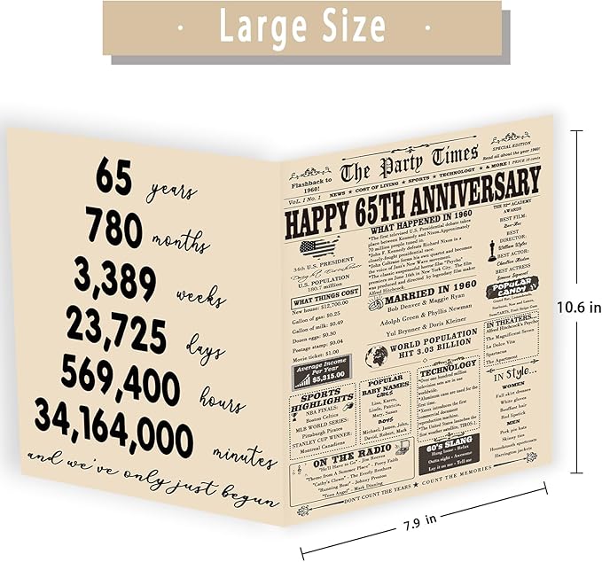YiKaLus Great 65th Wedding Anniversary Card for Husband Wife, Big 65 Years Aday Gifts for Women Men, 1960 Anniversary Decorations for Mom Dad