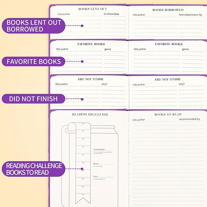 Reading Journal Book Lovers Gifts Book Journal Hardcover Leather For Readers Review and Track Your Reading with 65 Book Reviews, 5.8”x8.3”,DarkPurple