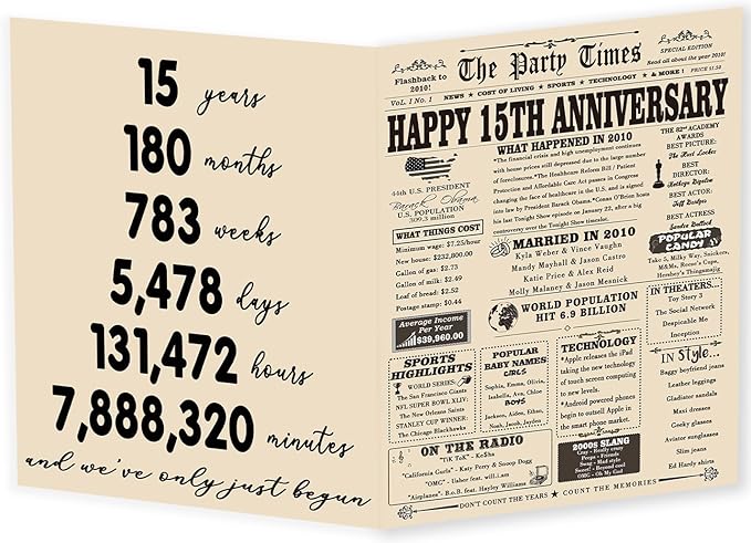 YiKaLus Big 15th Anniversary Card for Him Her, Happy 15 Year Wedding Anniversary Decoration Gift for Women Men, 15th Aday Gifts Card for Boyfriend Girlfriend