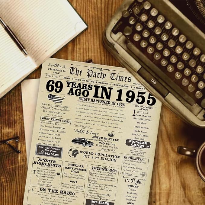 Large 69th Birthday Card Gifts for Women Men,Happy 69 Year Old Birthday Decorations Gifts Card for Husband Wife, Anniversary Wedding Gifts for Mom Dad,Back in 1955 Birthday Gift