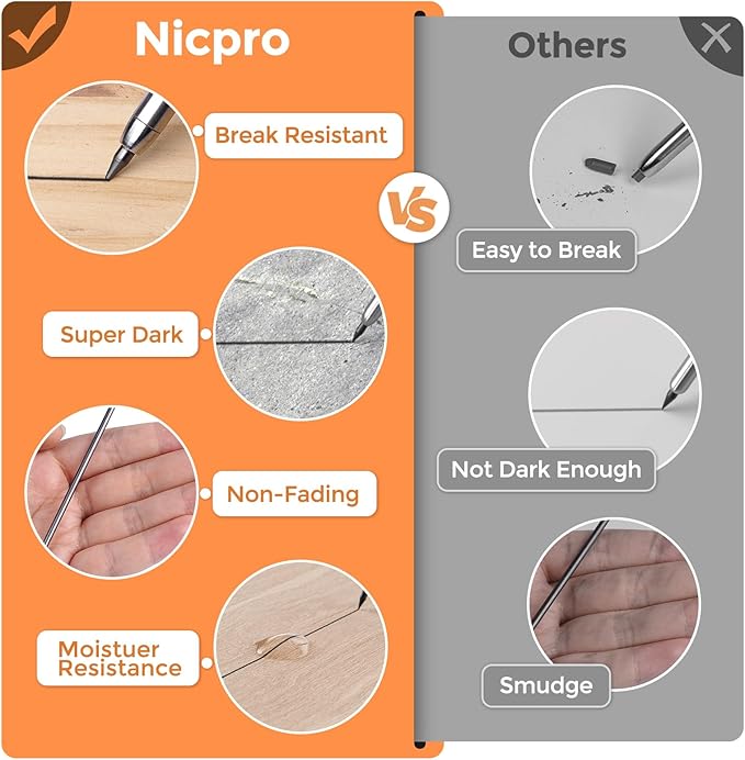 Nicpro 60 Pieces Carpenter Pencil Lead Refills 2.8mm, Lead Refill for Mechanical Carpenter Pencil, Break Resistant 2.8 mm Leads for Construction Pencils, Woodworking Pencil (Black)