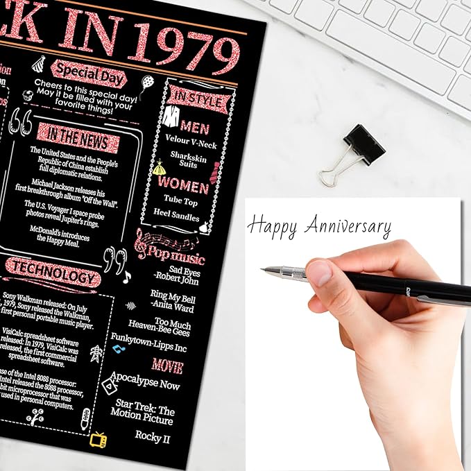 Joycard 46th Anniversary Card for Women, Wedding Card for Wife, Sweet Marriage Decorations Gifts for Couple, Perfect for Her on Anniversary Day, Back in 1979