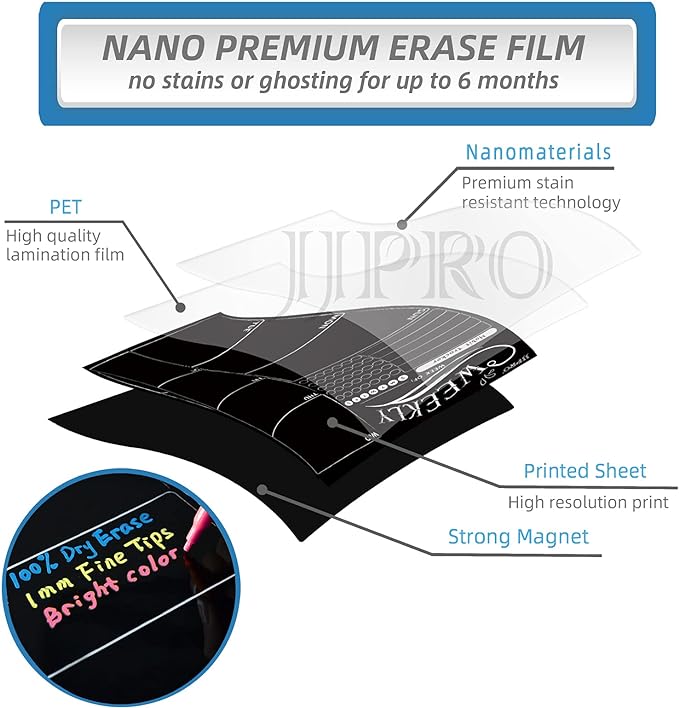 Magnetic Chalkboard Weekly Planner - Reward Chore Chart Blackboard Combo Set with Neon Bright Liquid Chalk Markers - Bonus Grocery List and Notepad Blackboard for Refrigerator Included