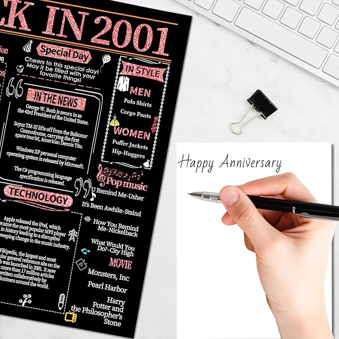 Joycard 24th Anniversary Card for Women, Wedding Card for Wife, Sweet Marriage Decorations Gifts for Couple, Perfect for Her on Anniversary Day, Back in 2001