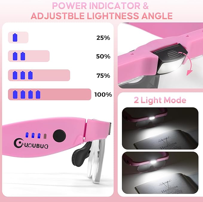 Magnifying Glass with Light, 1.5X-5.0X Magnifying Glasses, Rechargeable Magnifying Headset with Light, Head Magnifier with 4 Detachable Lenses, Magnifying Glasses for Close Work Crafts Jewelry