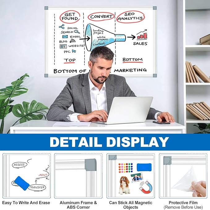 White Board Dry Erase Whiteboard for Wall 36" x 24" (2pcs) Aluminum Presentation Magnetic Whiteboards with Long Pen Tray, Hanging Whiteboard for Office, Meeting Room, Classroom, School & Home