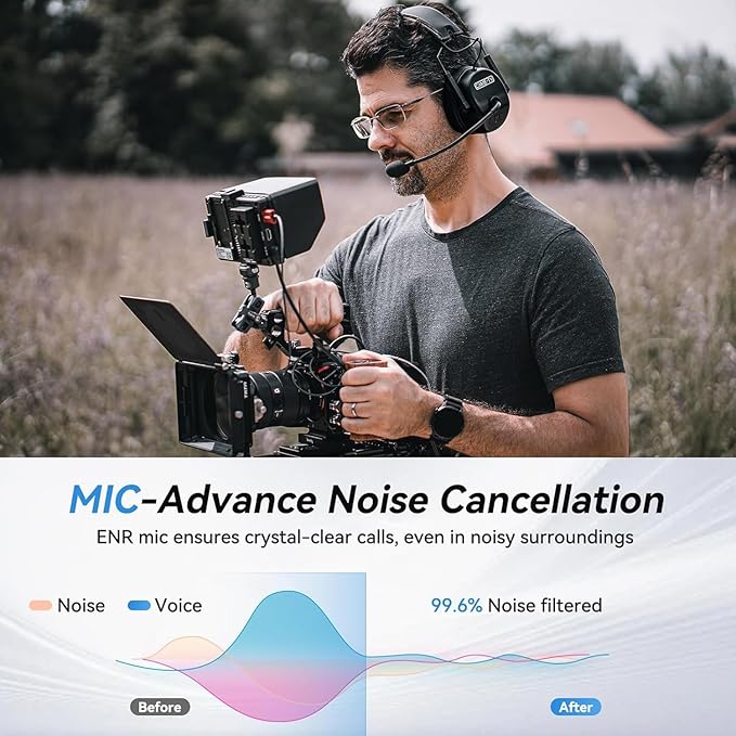 Came-TV Kuminik8 1.9GHz Wireless Intercom Headsets System Full Duplex Noise Cancellation Zero Latency 1500ft Single-Ear Headset for 7 People Team Communication