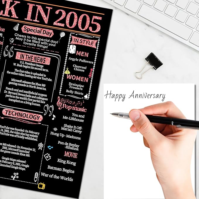 Joycard 20th Anniversary Card for Women, China Wedding Card for Wife, Sweet Marriage Decorations Gifts for Couple, Perfect for Her on Anniversary Day, Back in 2005