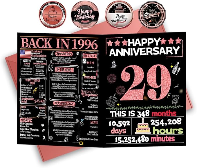 Joycard 29th Anniversary Card for Women, Wedding Card for Wife, Sweet Marriage Decorations Gifts for Couple, Perfect for Her on Anniversary Day, Back in 1996