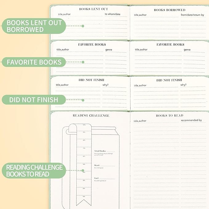 Reading Journal Book Lovers Gifts Hardcover Leather Readers Accessories Track Reading Log with 65 Books Reviews, 5.8”x8.3”, Mintgreen