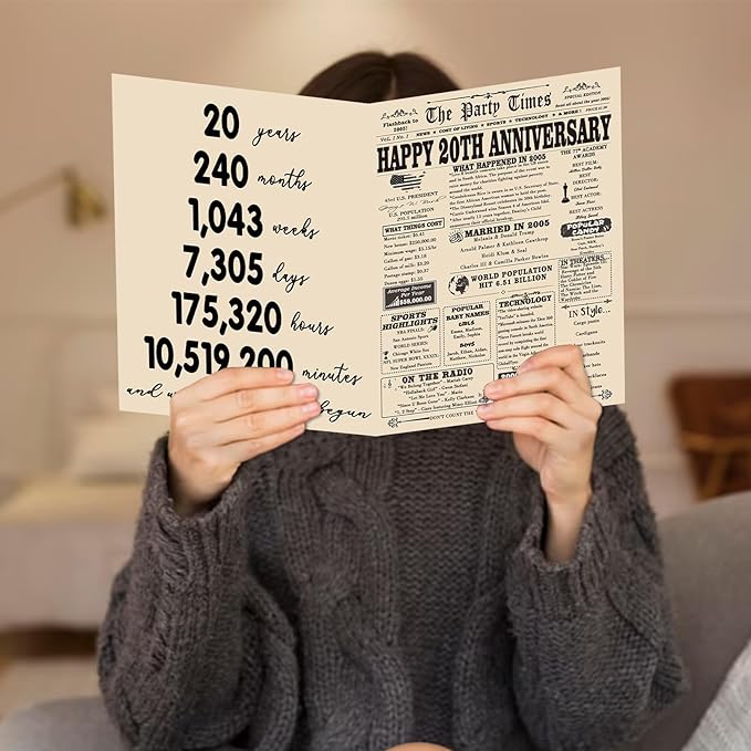 YiKaLus Funny 20th Wedding Anniversary Card Gifts for Mom Dad, Great 20 Wedding Years Aday Gift Ideas for Husband Wife, Vintage Twenty Years Aday Gifts for Him Her