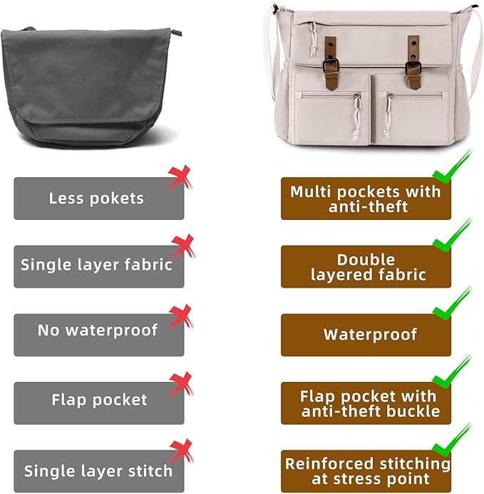 Lovvento Shoulder Messenger Bag for Men - Women Laptop Bag 15.6 inch Satchel Bags Mens Canvas Crossbody Tote Bags