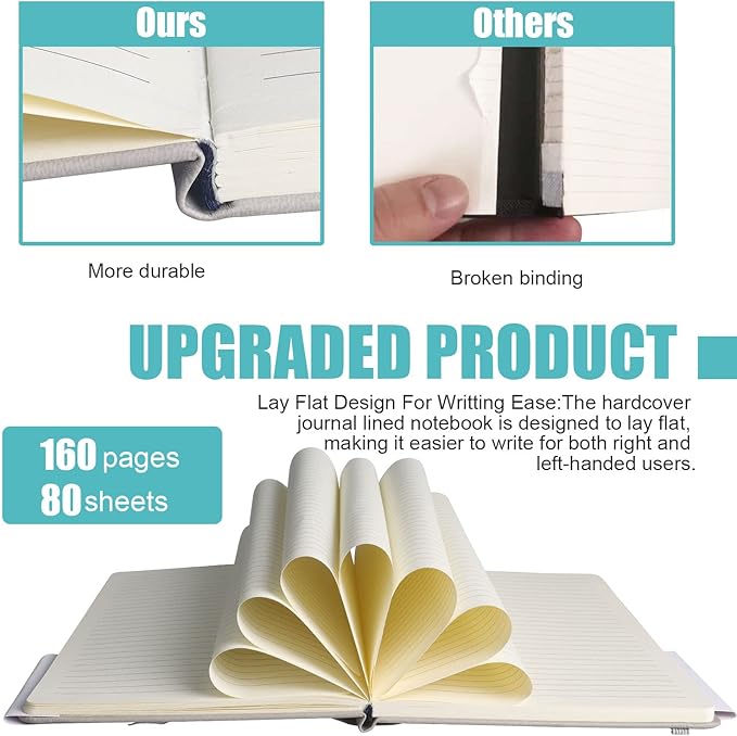 Lined Journal Notebook, 3Pack(Grey), 160 Pages, Medium 5.7 inches x 8 inches - 100 gsm Thick Paper, Hardcover