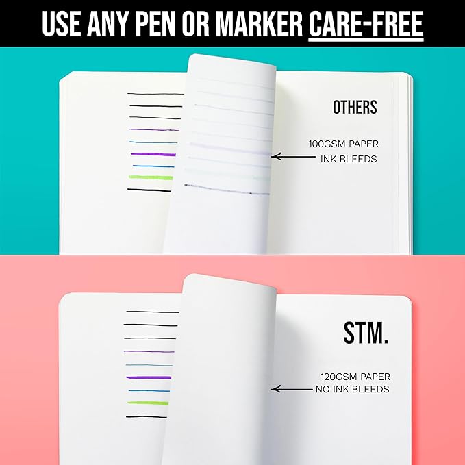 Scribbles That Matter A5 Bullet Dotted Journal Notebook | Vegan Hard Cover, 120gsm bleedproof thick paper, 150 pages, 5.75 x 8.5in, 2 bookmarks, tab stickers, penloop | For Work | Aubergine