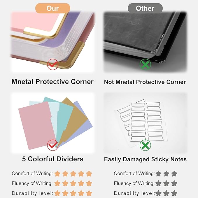 Yoment Hardcover Spiral Notebooks for Work School Note Taking, 8"x10" Journal Notebook with Tabs Dividers, Multi 5 Subject Notebook College Ruled, 240 Pages Lined Journal for Women, Pink