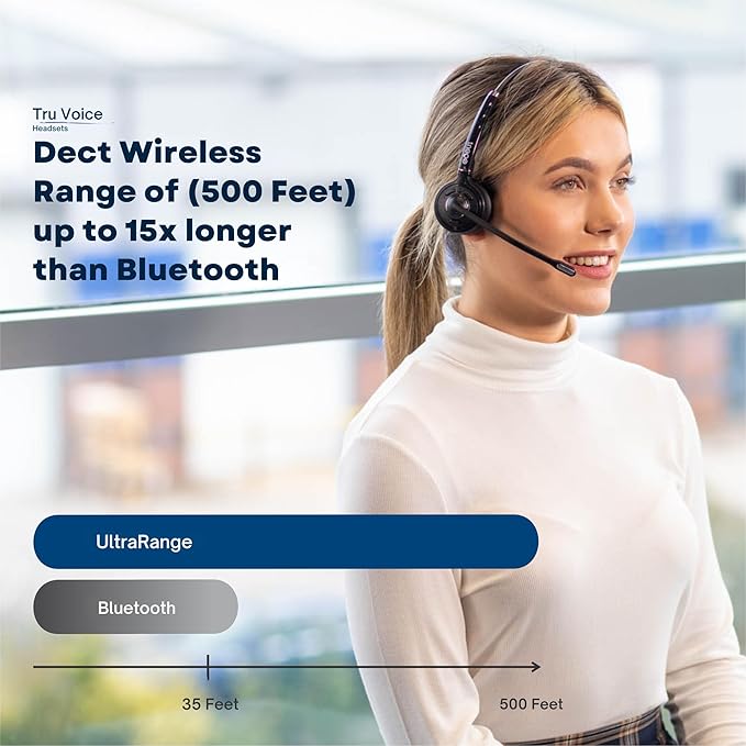 TruVoice Agent AW60 Wireless Headsets Training Solution for All Desk Phones with a Headset Port - Allows 2 Users to be on a Phone Call at The Same time for Supervising | Coaching Purposes.