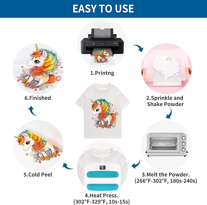 JOYCUT DTF Transfer Film - A3（11.7"×16.5"）100 Sheets Double-Sided Matte Finish, DTF Film for Sublimation and DTF Inkjet Printer, Direct to Film Transfer Paper for T-Shirts