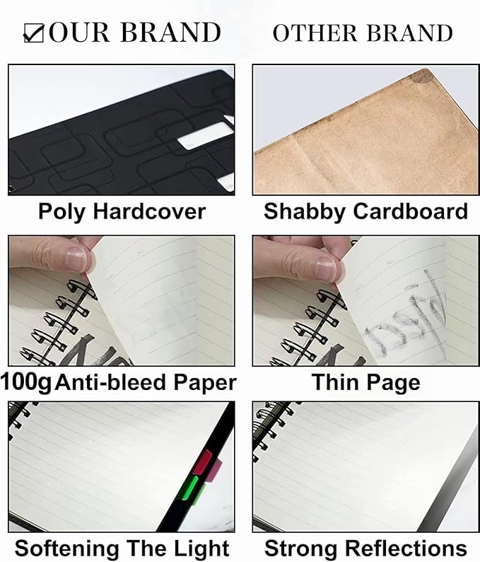 CAGIE 5 Subject Notebook for Work 240 Pages Spiral Notebooks College Ruled with Dividers Tabs A5 Small Note Book for School Office Supplies Note Taking, 5x7, Black