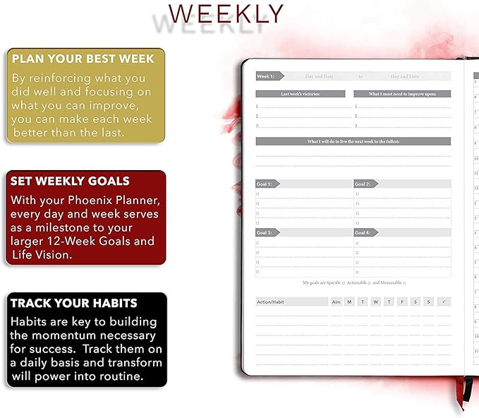 The Phoenix Planner - Best Daily Calendar and Agenda for Goal Setting, Boost Happiness and Productivity - Gratitude Journal, Habit Tracker, Quarterly Business Planner - 6 Months, Undated (Sapphire)