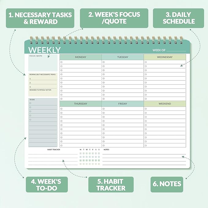 SUNEE Weekly To Do List Notepad - Last for 2 Years, 52 Undated Sheets, 8.5"×11", Spiral Weekly Desk Planner Pad for Adults and Kids, School, Home & Office - Green