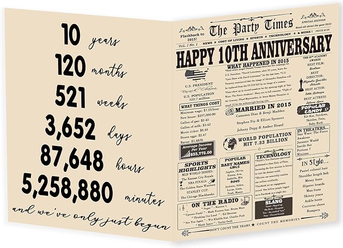 YiKaLus Romantic 10 Years Anniversary Card for Him Her, Vintage Gifts for 10th Anniversary Couples, Sweet Ten Years Wedding Decorations for Husband Wife, Back in 2015