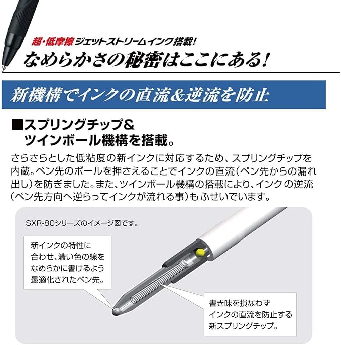 uni Jetstream 4&1 Metal Edition, 0.5mm Ballpoint Pen (Black, Red, Blue, Green) and 0.5mm Mechanical Pencil, Pink Gold (MSXE52000A05.74)
