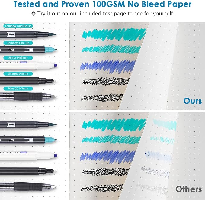 Bullet Dotted Journal, Large A4 Hardcover Leather Journal, 312 Numbered Pages Thick Journal, 100gsm No Bleed Paper Dot Grid Notebook for Women Men, 8.5'' × 11'', Blue