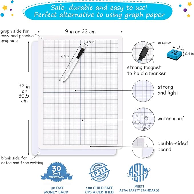 25 Pack Double-Sided Dry Erase Graph Lap Boards - 12''x9'', Class Set of Individual Classroom Whiteboards for Students, XY Axis Graphing Lap Board, Math Teacher Supplies for Classroom - Simply Magic