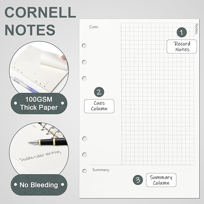 Toplive Cornell A5 Filler Paper, A5 Refill Paper 6 Ring Cornell Notes Loose Leaf Paper, 160 Sheets Refillable Inserts Paper Notes Taking System for Office School College Study