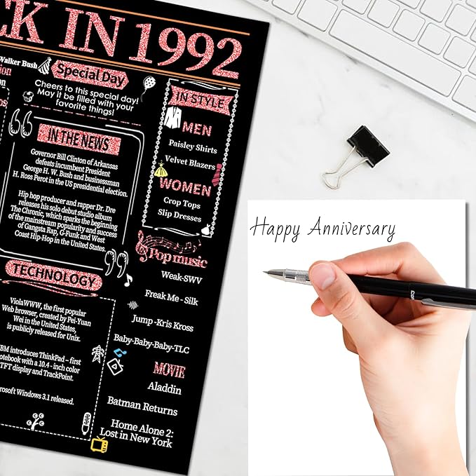 Joycard 33rd Anniversary Card for Women, Wedding Card for Wife, Sweet Marriage Decorations Gifts for Couple, Perfect for Her on Anniversary Day, Back in 1992