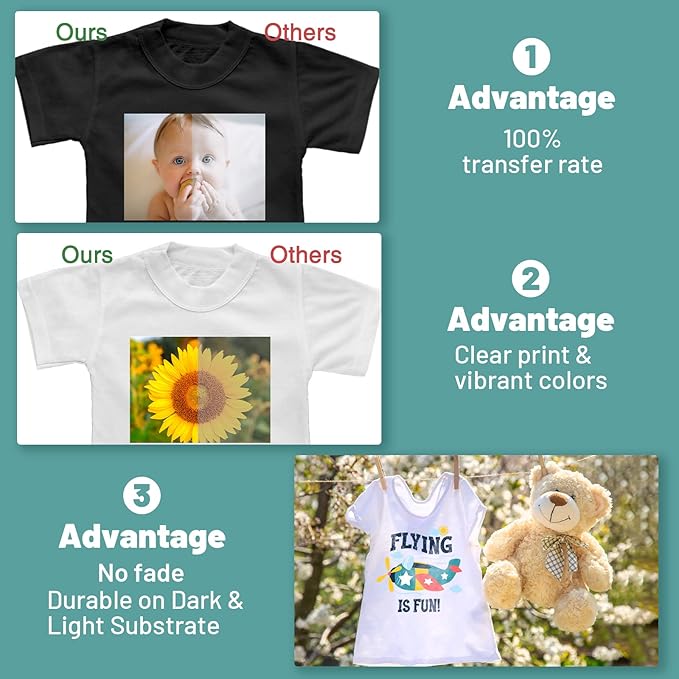 KASYU DTF Transfer Film, 50 Sheets 13"*19" DTF Paper with Smart Print Pad for All Sublimation DTF Printers,DTF Films for Sublimation Hack and All Color Fabric