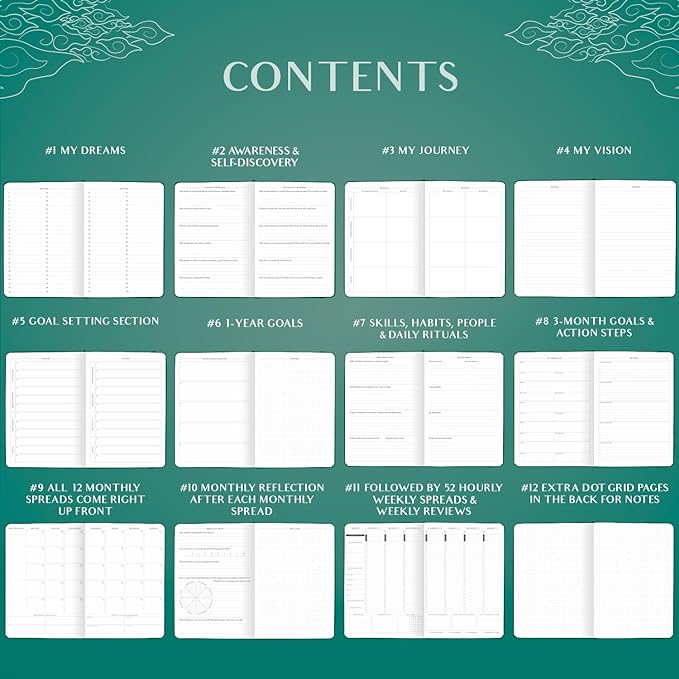 Legend Planner PRO Hourly Schedule - Weekly & Daily Organizer with Time Slots. Appointment Book Journal for Work & Personal, A4 (Dark Teal)