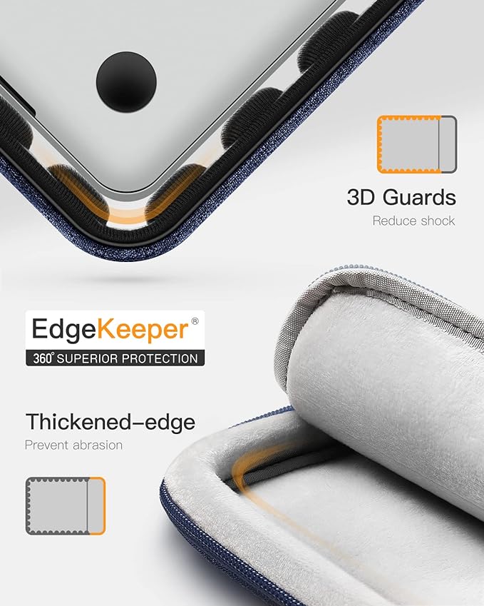 Inateck 360° Protection Laptop Bag with Accessory Bag, Compatible with 13-inch MacBook Air/Pro M3 M2 M1 2016-2024, Blue