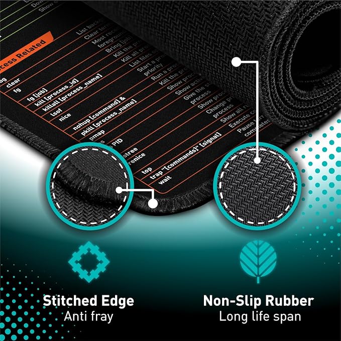 Linux Commands Line Mouse pad - Extended Large Cheat Sheet Mousepad. Shortcuts to Kali/Red Hat/Ubuntu/OpenSUSE/Arch/Debian/Unix Programmer. Non-Slip Gaming Desk mat