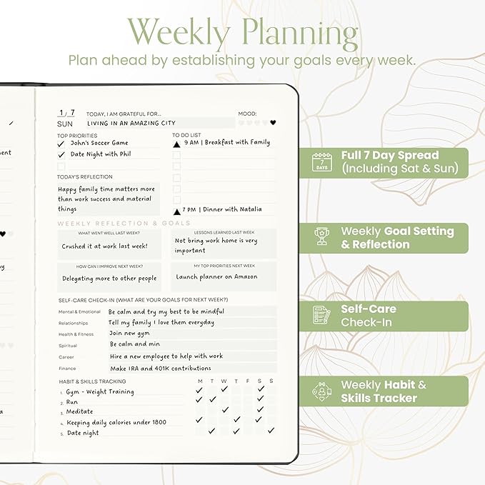 2024-2025 Planner For Women & Men - 5 x 8 A5 Size - Mantra Planner