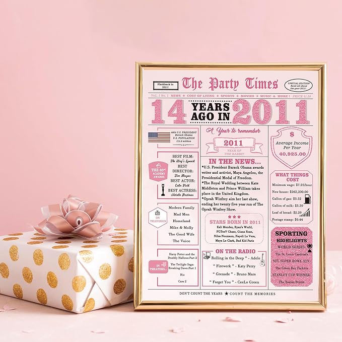 14th Birthday Decorations for Girls，14 Year Old Girl Birthday Gifts，14th Bday Card，14 Year Old Bday Gift Cards for Daughter Granddaughter Niece